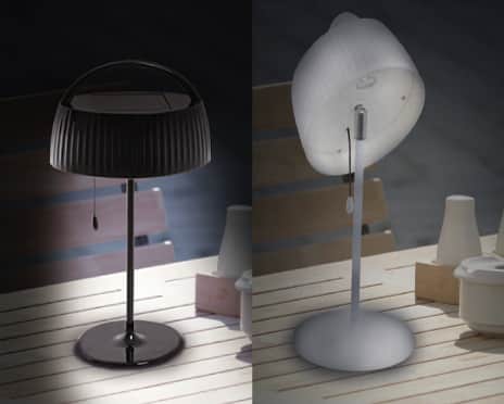 Des lampes solaires sur votre bureau.